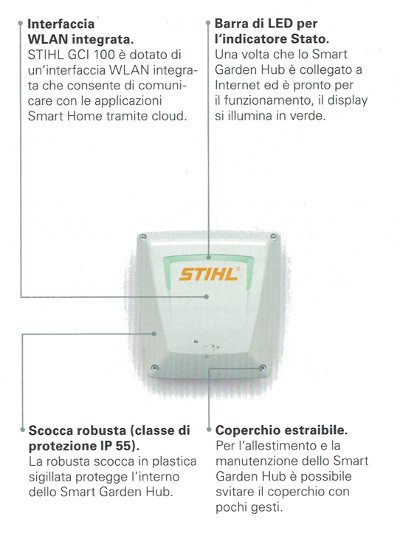 GCI 100 Smart Garden Hub